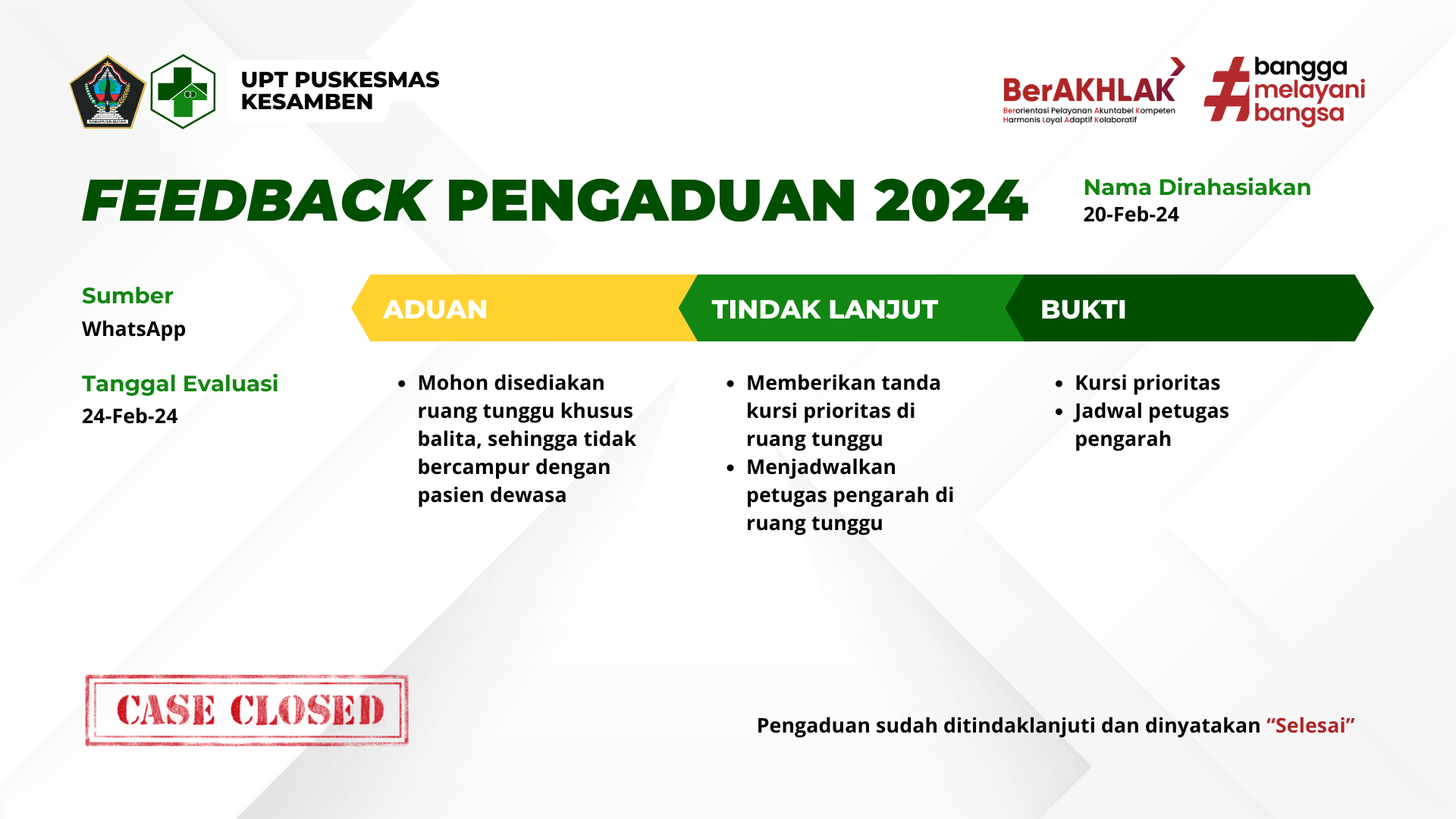 feedback aduan 2024 puskesmas kesamben