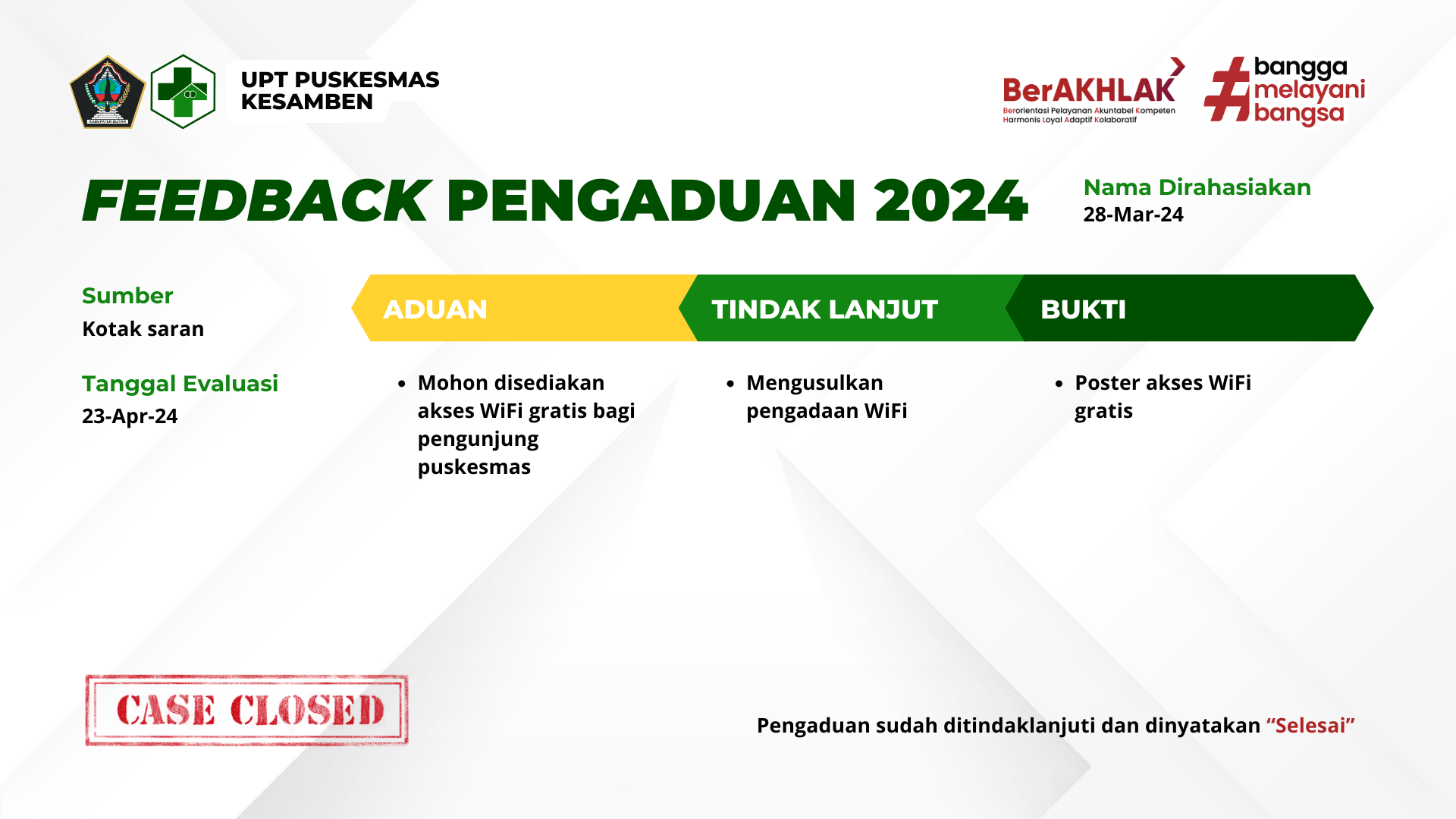feedback aduan 2024 puskesmas kesamben